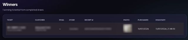 eRaffle organiser console: the Winners log, with columns for ticket, customer, email, store, receipt number, receipt photo, purchase date and draw time (demo data). The row’s details are blurred.