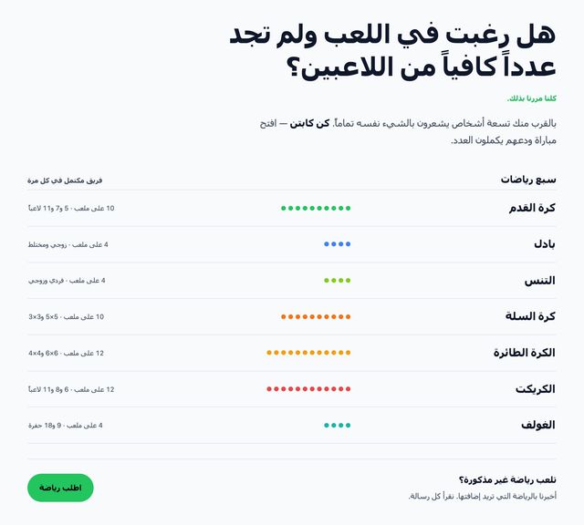 موقع CaptainPass بالعربية يعرض سبع رياضات مع عدد اللاعبين في كل مباراة: كرة القدم والبادل والتنس وكرة السلة والكرة الطائرة والكريكت والغولف.