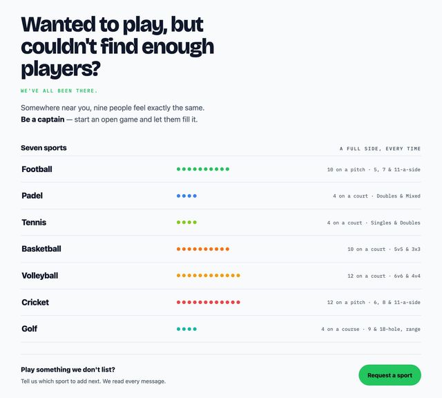 The CaptainPass website lists seven sports with the number of players per game: football, padel, tennis, basketball, volleyball, cricket and golf.